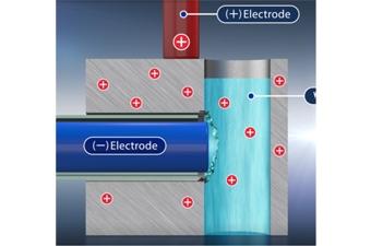 電解除毛邊加工知識與常見問答
